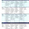 Viewpoint 2- کتاب ویوپوینت 2
