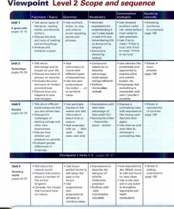 Viewpoint 2- کتاب ویوپوینت 2