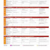 کتاب SpeakOut - Advanced - تصویر 2