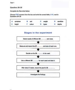 کتاب Cambridge IELTS 13 Academic - کمبریج آیلتس آکادمیک 13