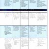 Viewpoint 2- کتاب ویوپوینت 2 - تصویر 7