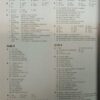 کتاب آکسفورد پرکتیس گرامر - Oxford Practice Grammar Basic - تصویر 7