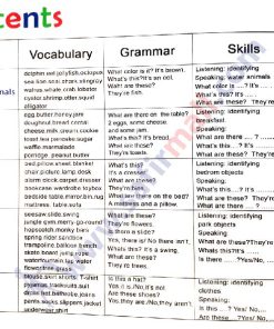کتاب Fun Fun English 3