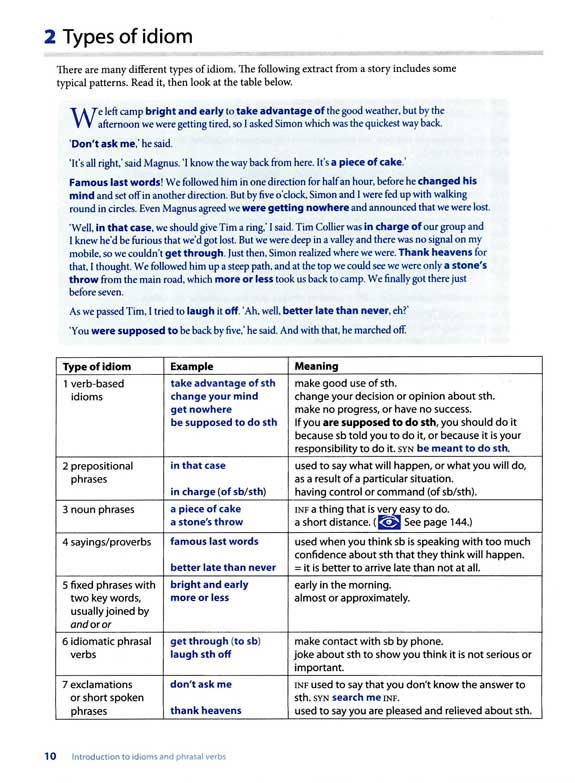 کتاب Oxford idioms and phrasal verbs intermediate - تصویر 6