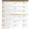 Touchstone 2 + Oxford Word Skills Basic - پک تاچ استون 2 و ورد اسکیلز - تصویر 2