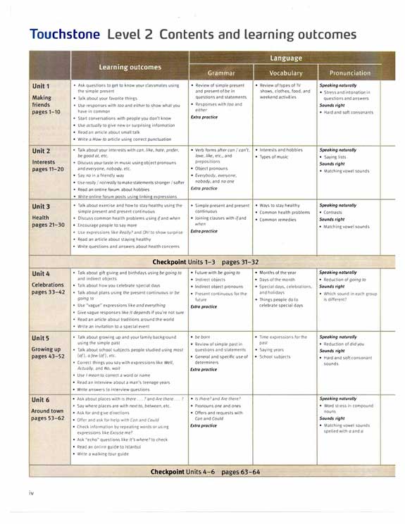 Touchstone 2 + Oxford Word Skills Basic - پک تاچ استون 2 و ورد اسکیلز - تصویر 2