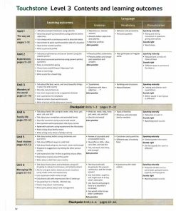 Touchstone 3- کتاب تاچ استون 3
