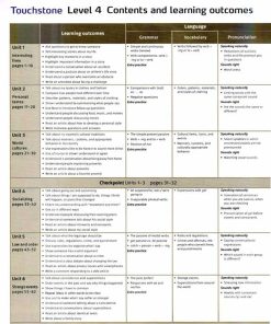 Touchstone 4- کتاب تاچ استون 4
