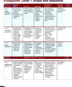 Alternative view of ViewPoint 1 + Idioms and Phrasal Verbs intermediate - پک ویوپوینت 1 و آکسفورد