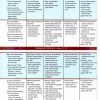 Viewpoint 1- کتاب ویوپوینت 1