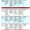 Viewpoint 1- کتاب ویوپوینت 1 - تصویر 6