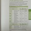 کتاب Practice Tests Plus with key PTE Academic - تصویر 4